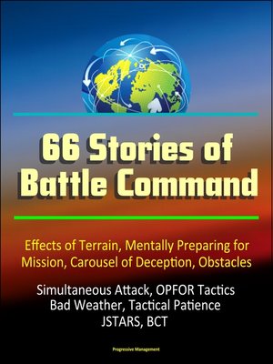 cover image of 66 Stories of Battle Command